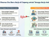 Ikusei Shurou (育成就労): Sistem Kerja Baru Jepang Pengganti Program Magang Teknis